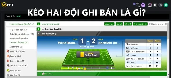 Kèo Hai Đội Ghi Bàn (Both Teams to Score) là gì?