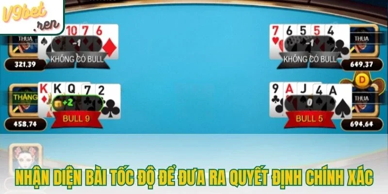Nhận diện bài tốc độ để đưa ra quyết định chính xác