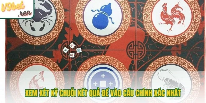 Xem xét kỹ chuỗi kết quả để vào cầu chính xác nhất